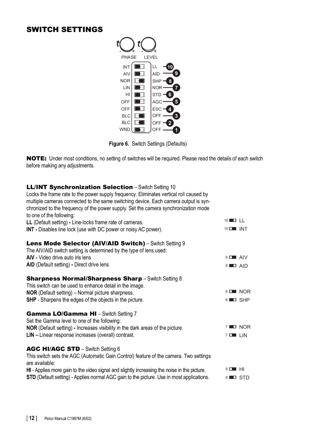 Pelco C1987M manual Switch Settings, LL/INT Synchronization Selection Switch Setting, Gamma LO/Gamma HI Switch Setting 