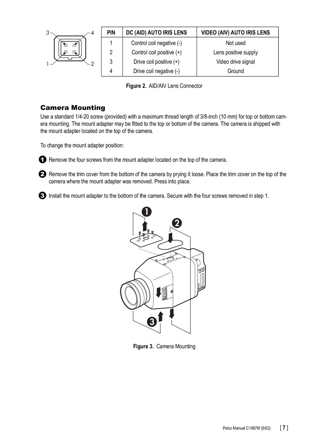 Pelco C1987M manual Camera Mounting 