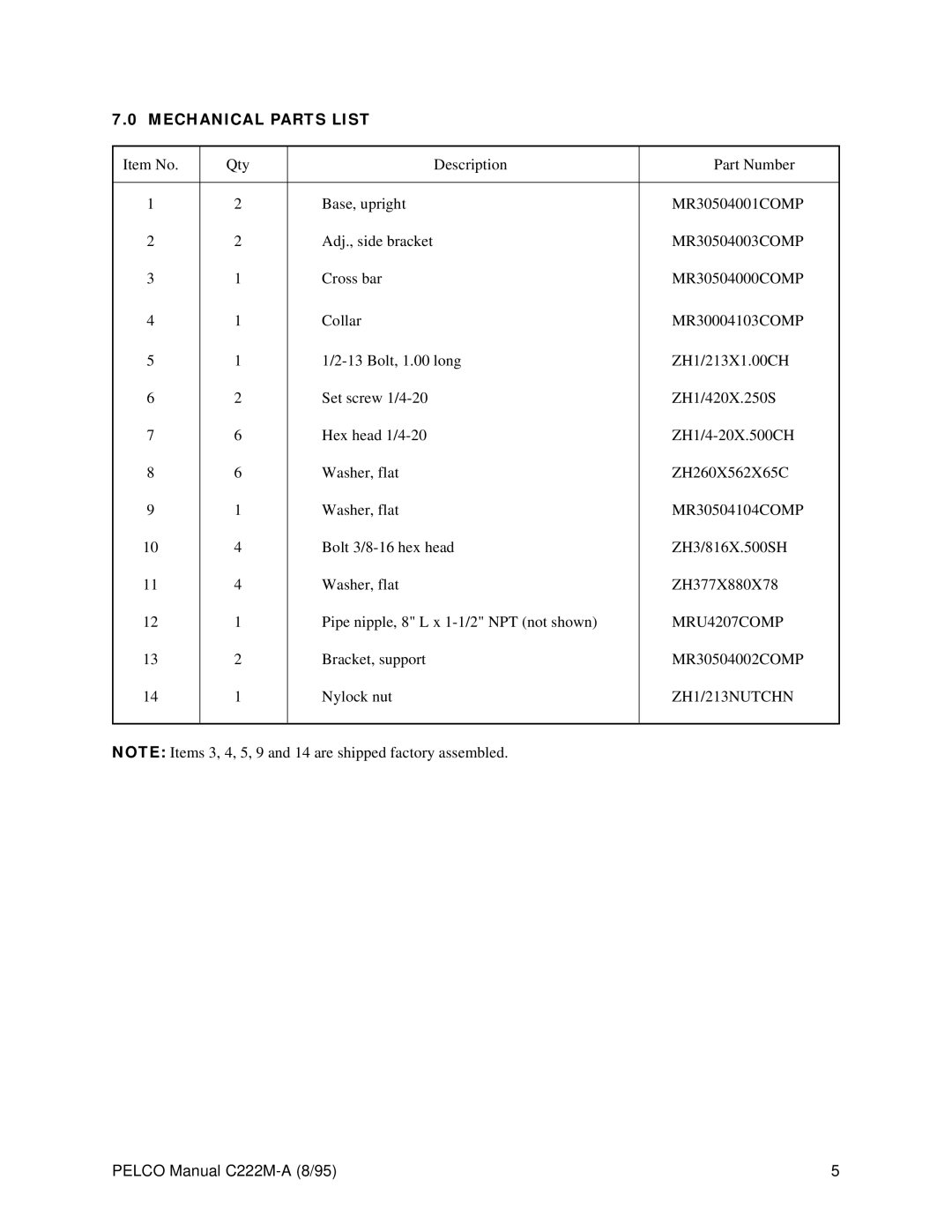 Pelco C222M-A operation manual Mechanical Parts List 