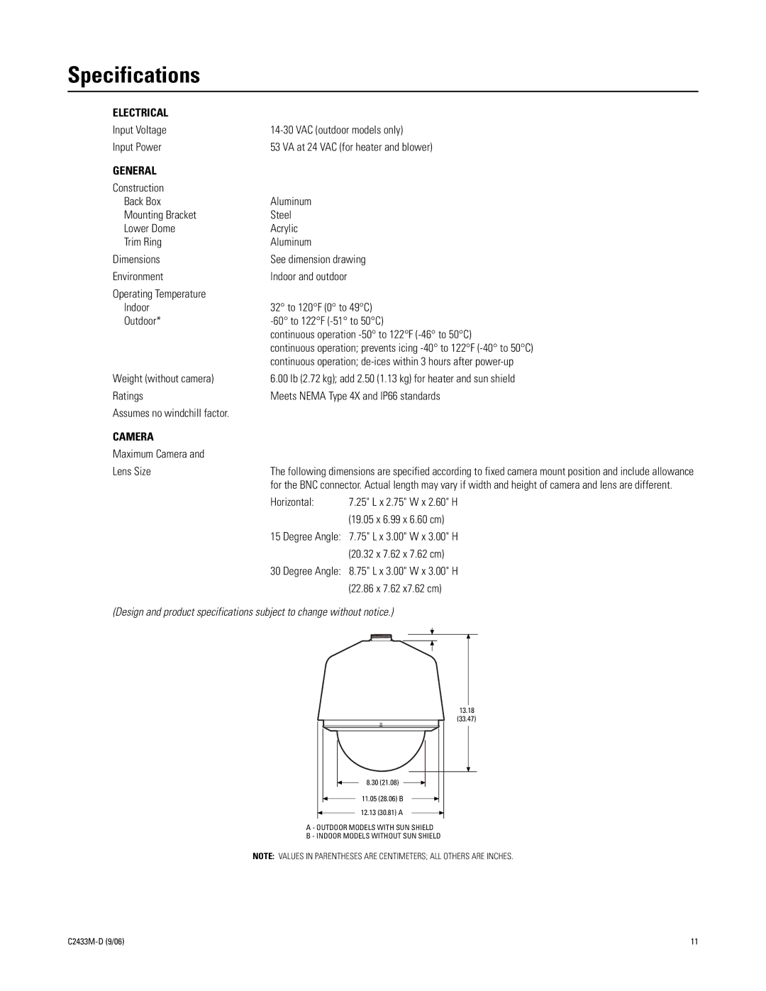 Pelco C2433M-D manual Specifications 