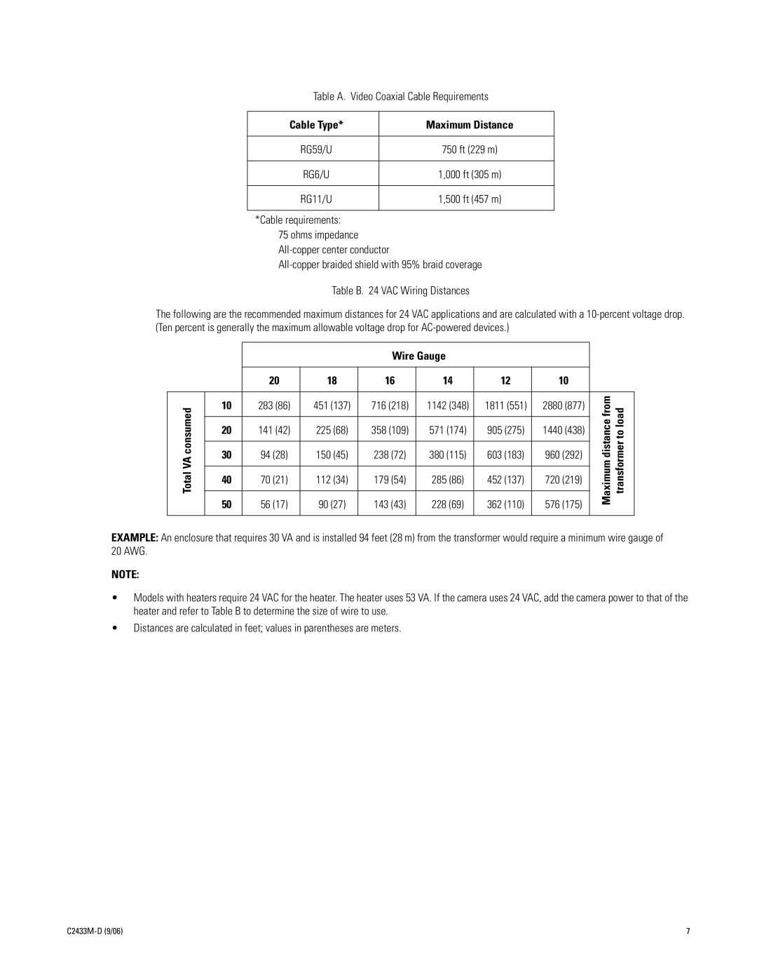 Pelco C2433M-D manual Table A. Video Coaxial Cable Requirements, RG59/U 750 ft 229 m, 451 137, 1142, 285, 228 