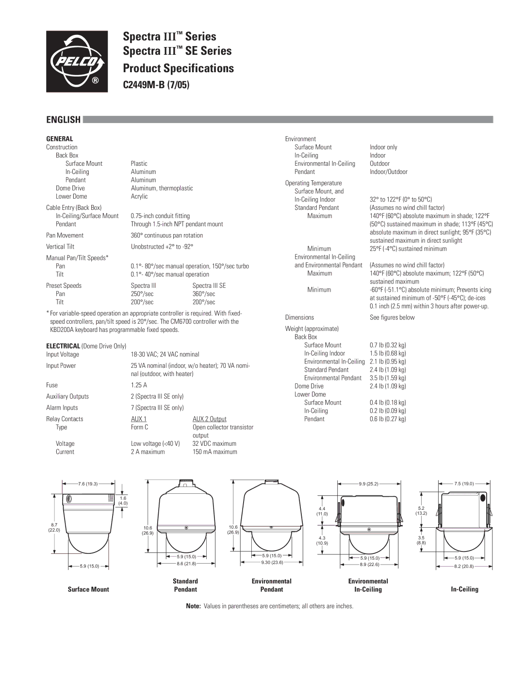 Pelco c2449m-b specifications English, General 