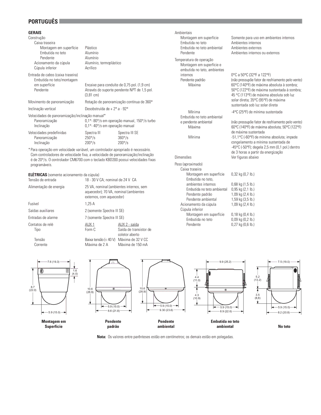 Pelco c2449m-b specifications Português, Gerais 