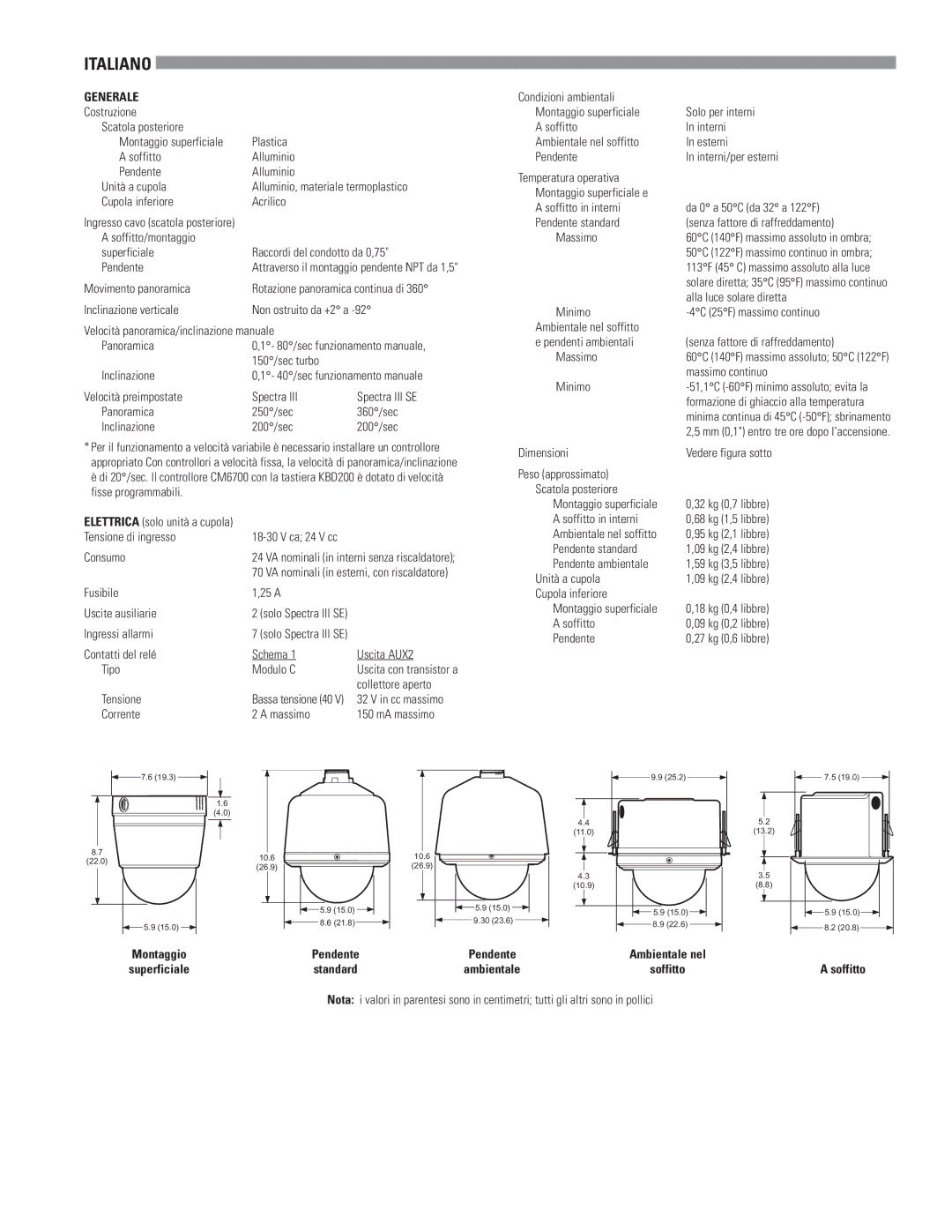 Pelco c2449m-b specifications Italiano, Generale 