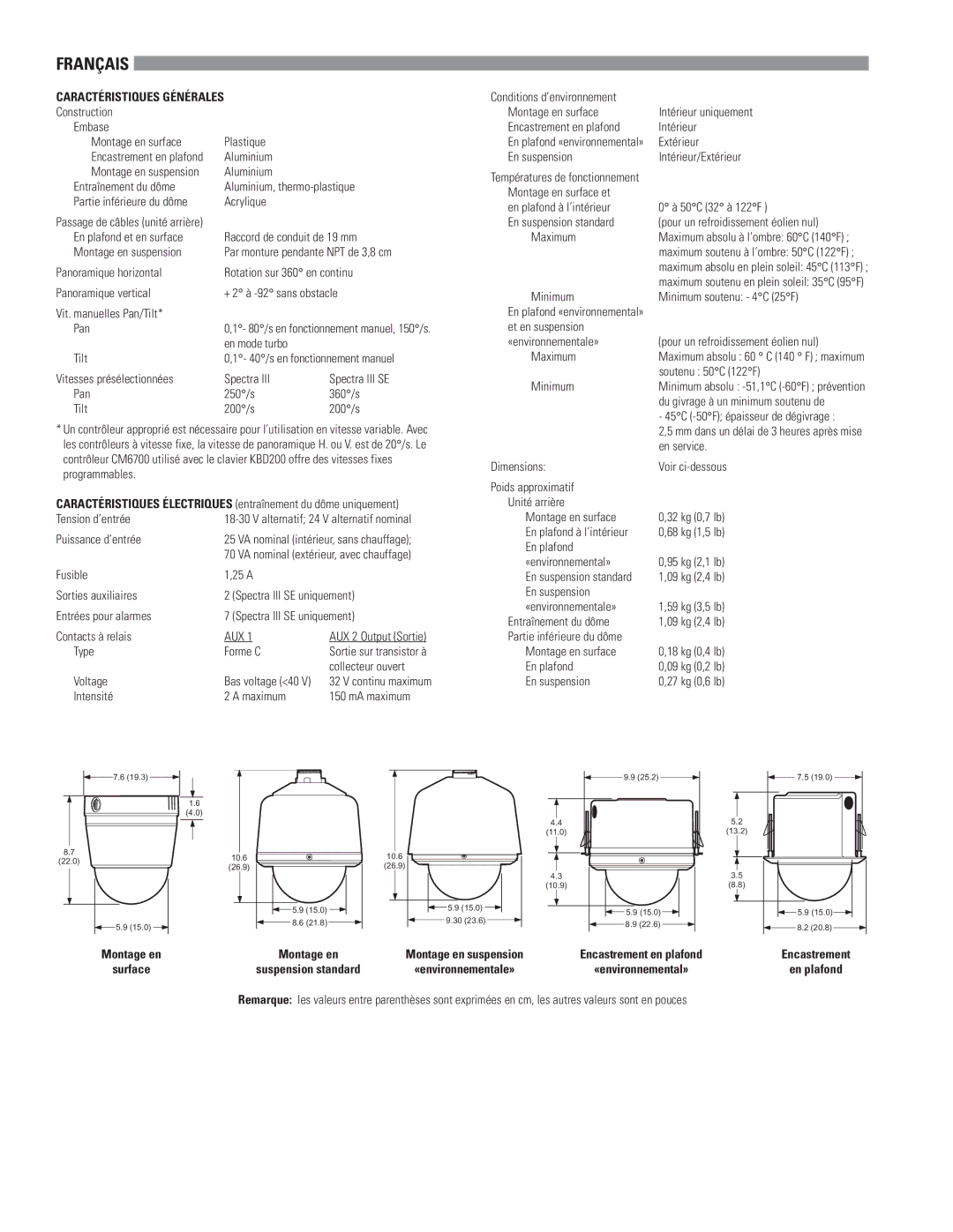 Pelco c2449m-b specifications Français 
