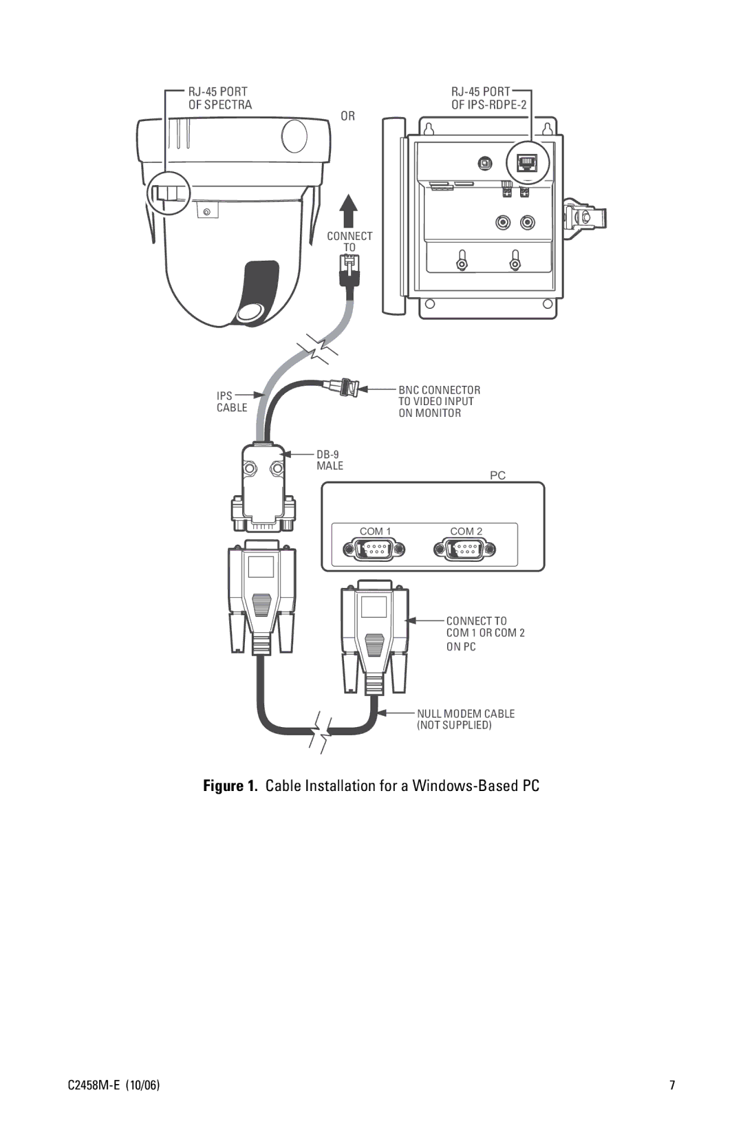 Pelco C2458M-E manual Cable Installation for a Windows-Based PC 