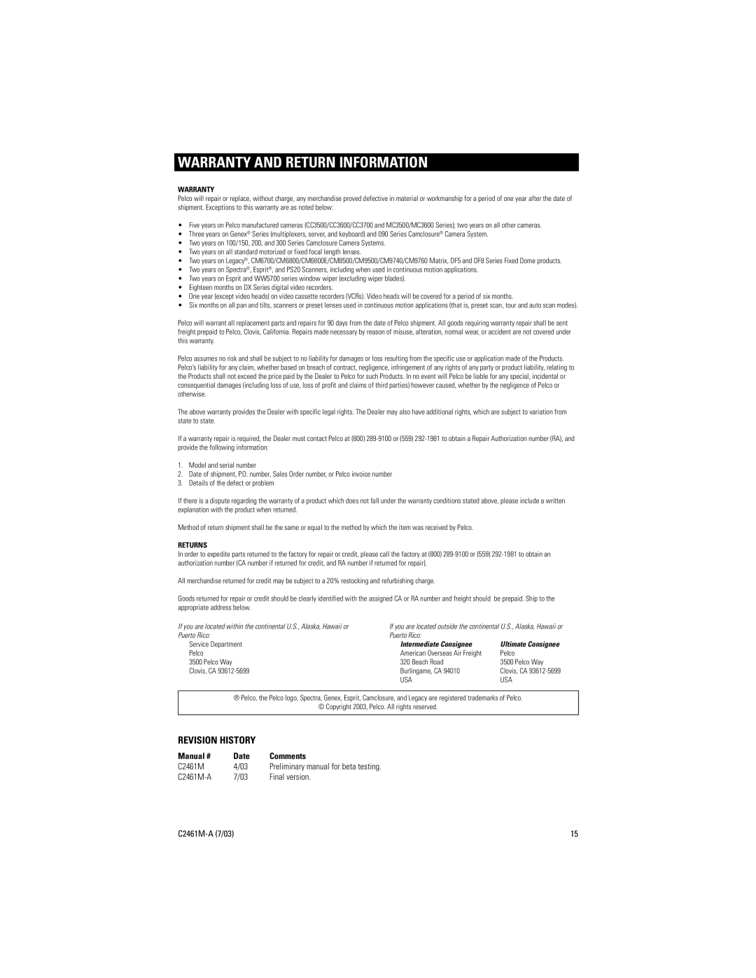 Pelco C2461M-A manual Warranty and Return Information 