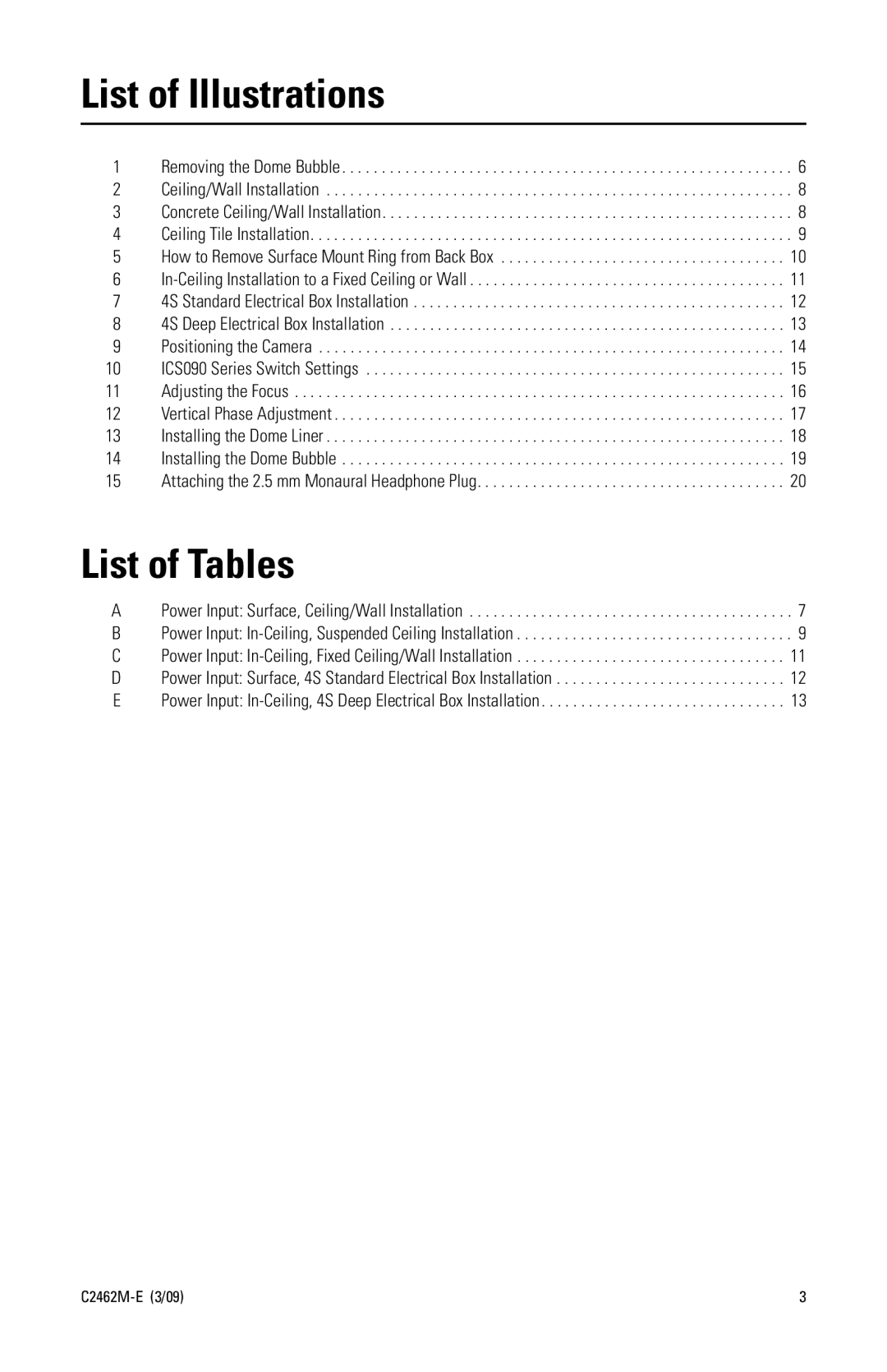 Pelco c2462m-e manual List of Illustrations 