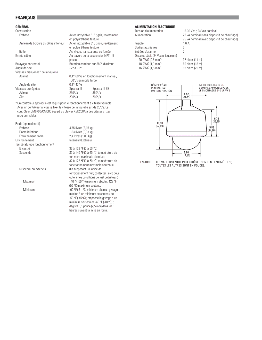 Pelco C2469M-A-ML (8/05) specifications Français, Général 