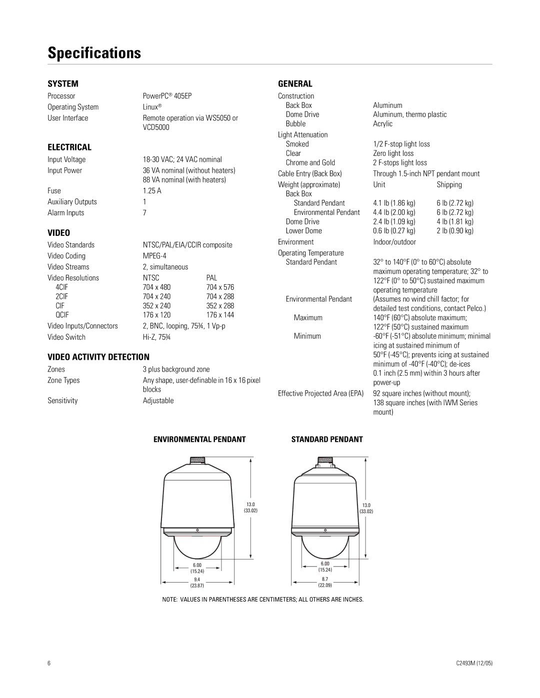 Pelco C2493M manual Specifications 