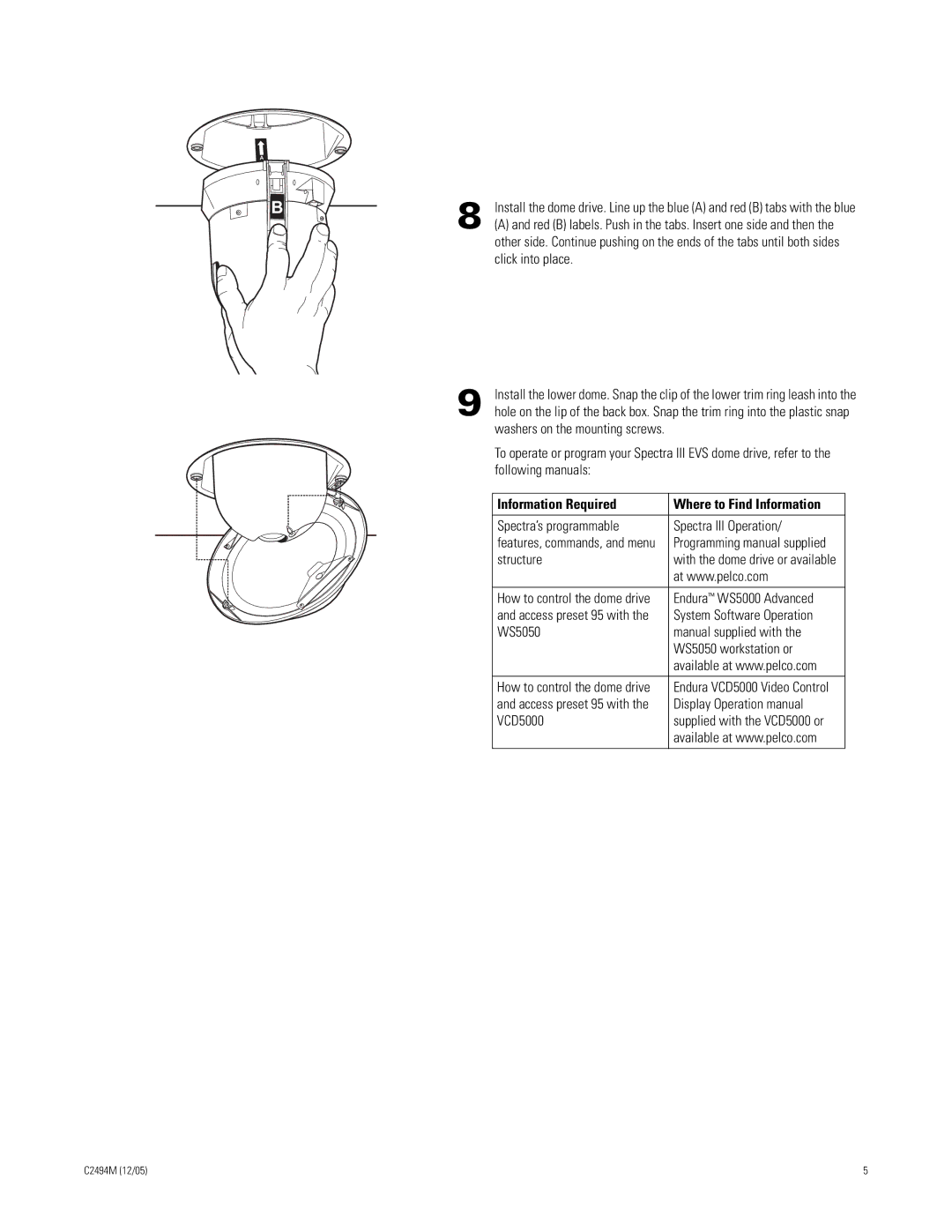 Pelco C2494M manual Information Required Where to Find Information 