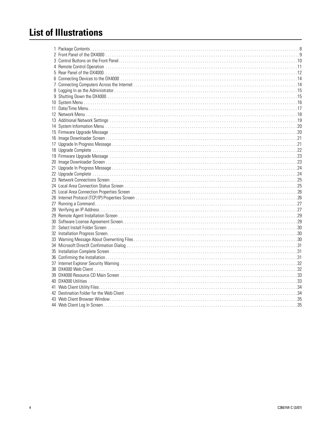 Pelco C2601M-C (3/07) manual List of Illustrations 