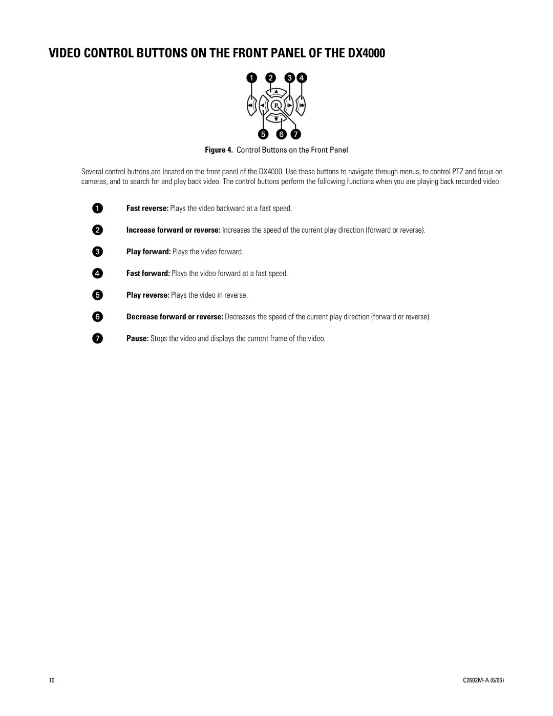 Pelco C2602M-a manual Video Control Buttons on the Front Panel of the DX4000 