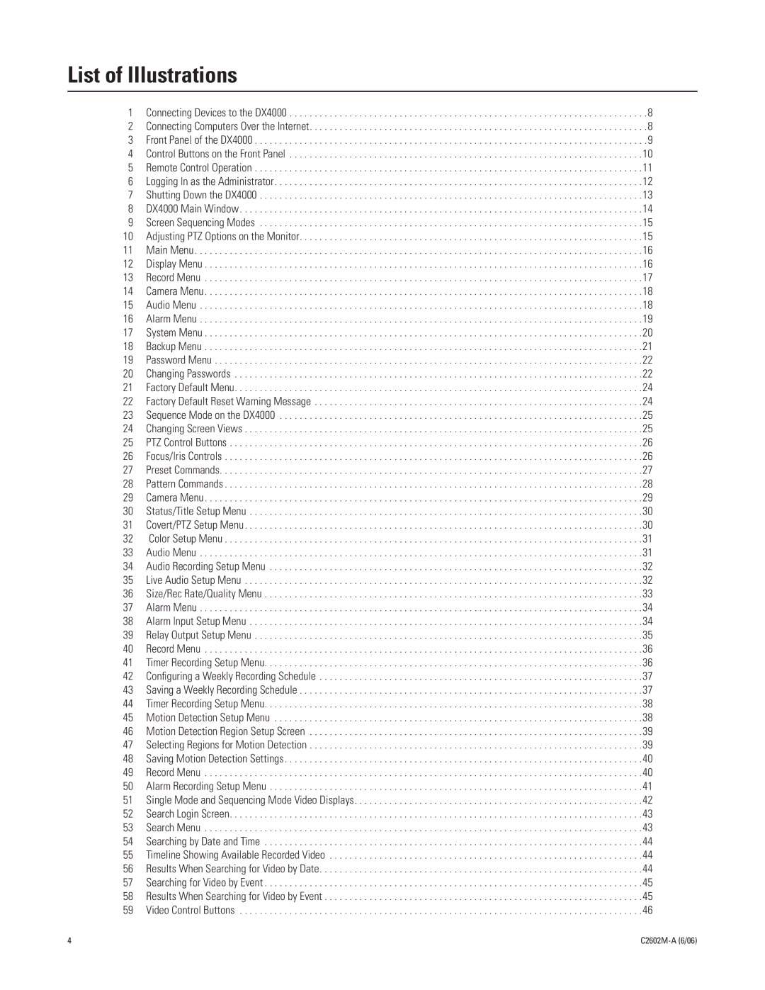 Pelco C2602M-a manual List of Illustrations 