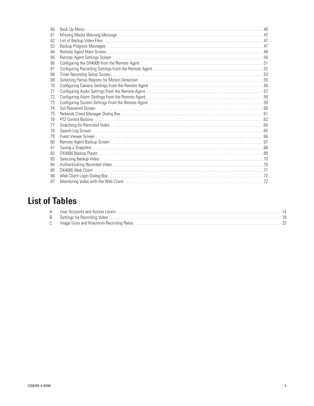 Pelco C2602M-a manual List of Tables 