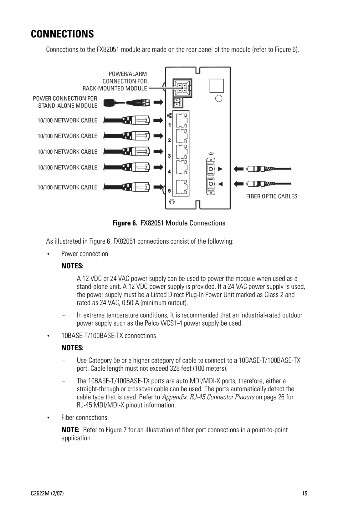 Pelco C2622M manual Connections, 10BASE-T/100BASE-TX connections, Fiber connections 