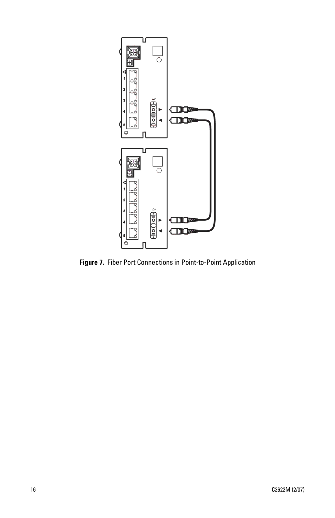 Pelco C2622M manual Fiber Port Connections in Point-to-Point Application 