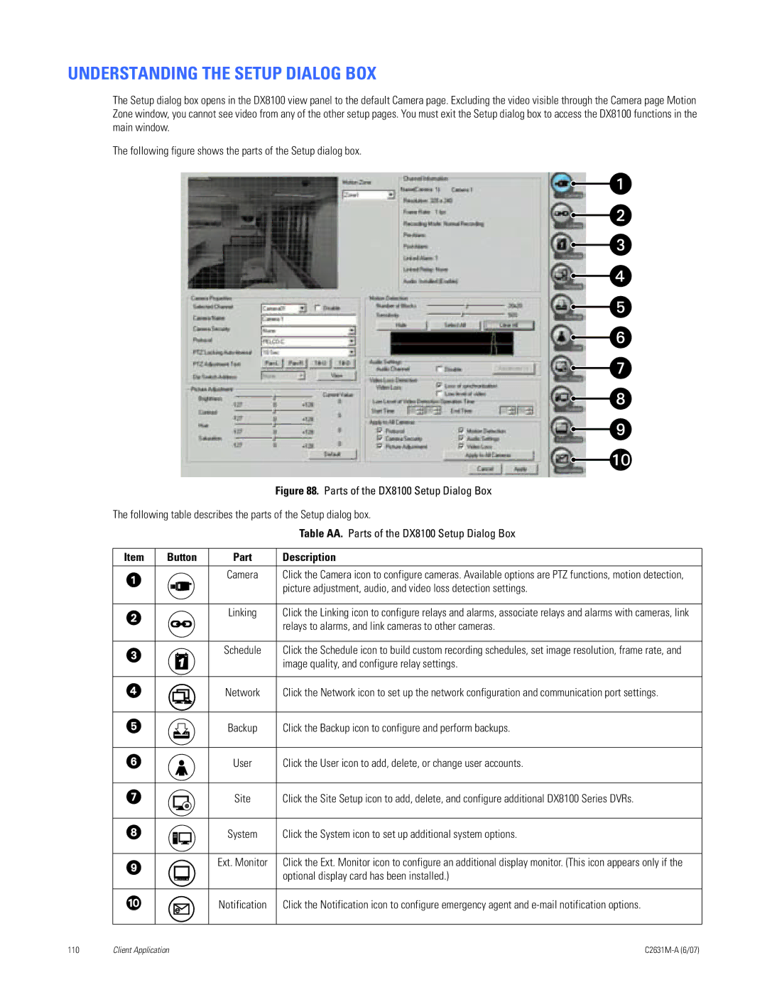 Pelco C2631M-A manual Understanding the Setup Dialog BOX, Button 