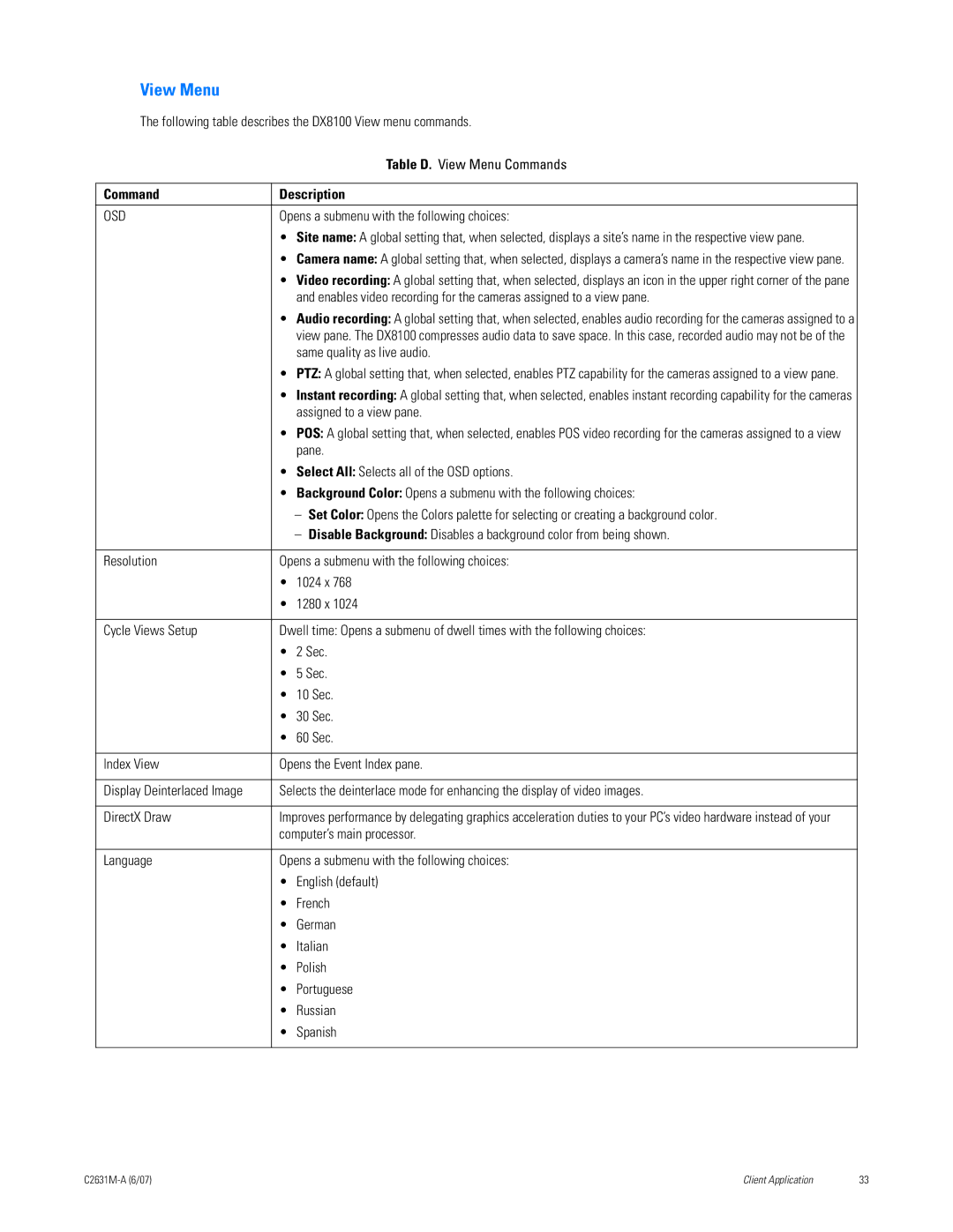 Pelco C2631M-A manual View Menu 