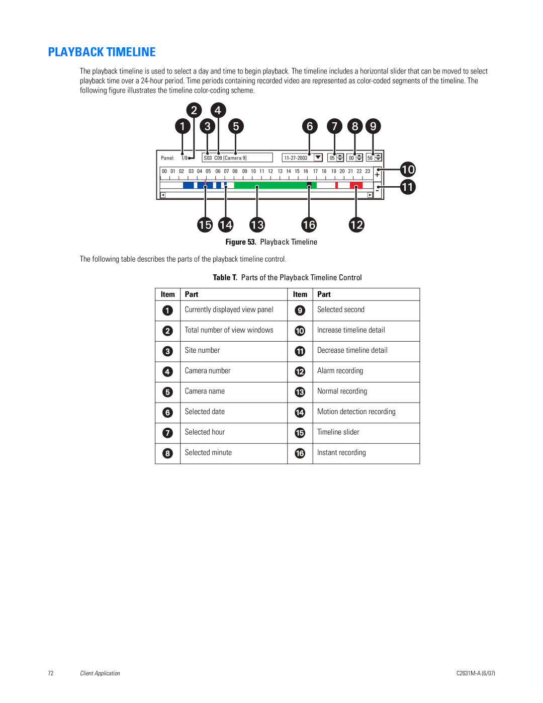 Pelco C2631M-A manual Playback Timeline, Item Part, Selected second 