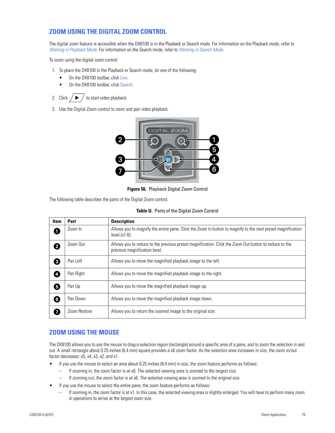 Pelco C2631M-A manual Zoom Using the Digital Zoom Control, Zoom Using the Mouse, Item Part Description 