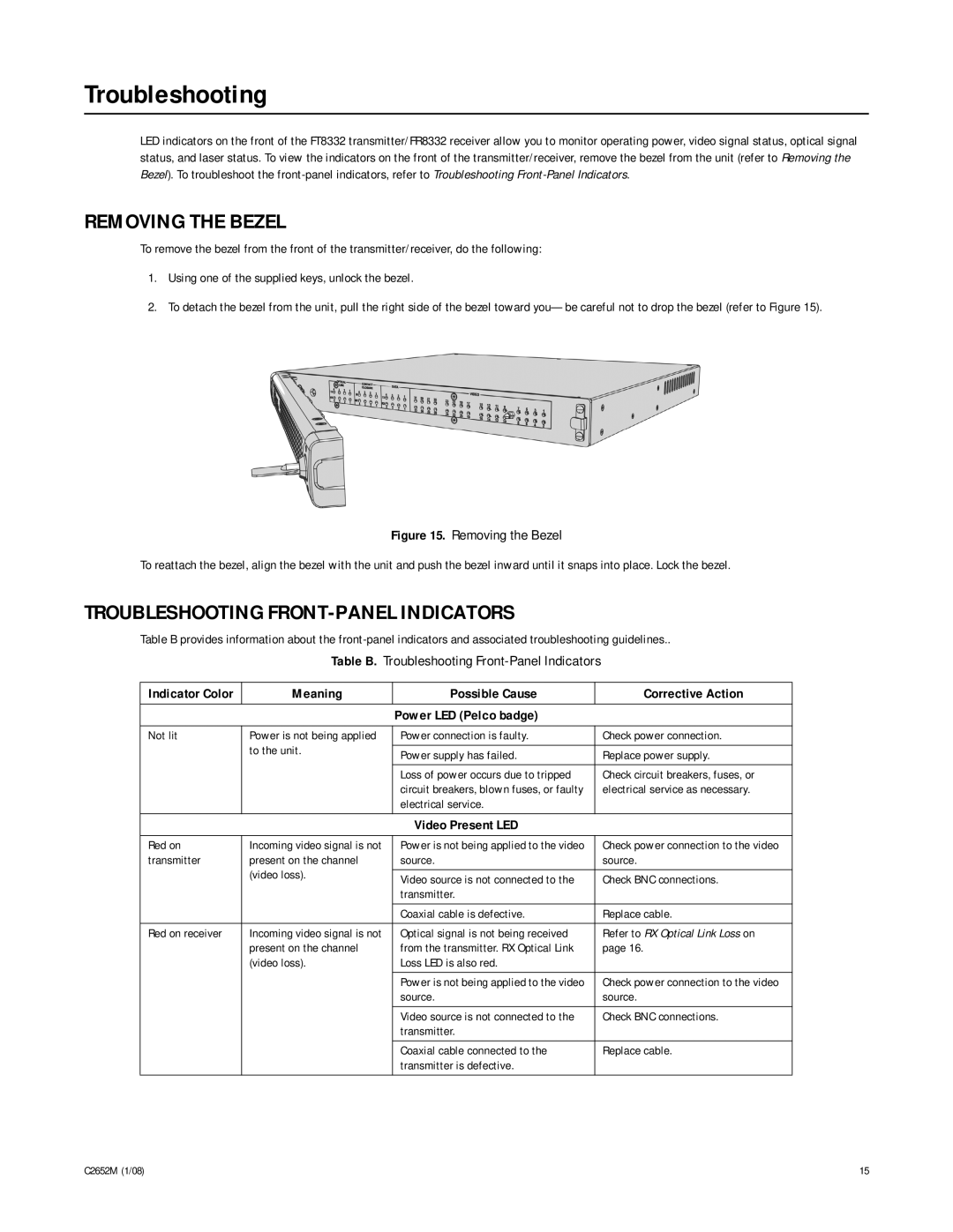 Pelco FR8332, C2652M manual Removing the Bezel, Troubleshooting FRONT-PANEL Indicators, Video Present LED 