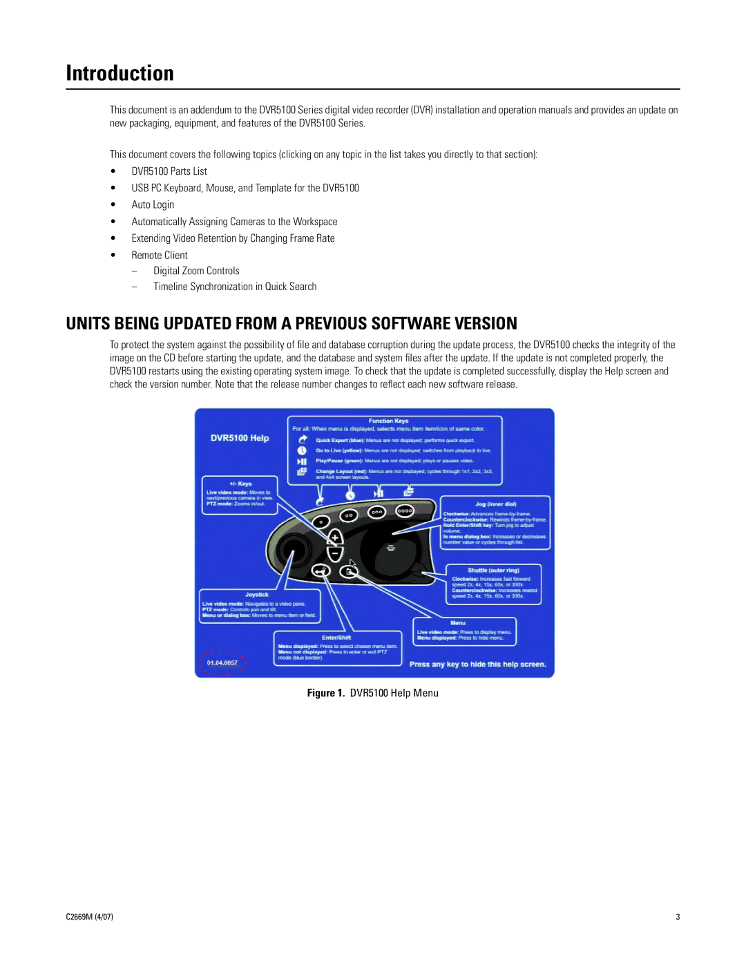 Pelco C2669M manual Introduction, DVR5100 Help Menu 