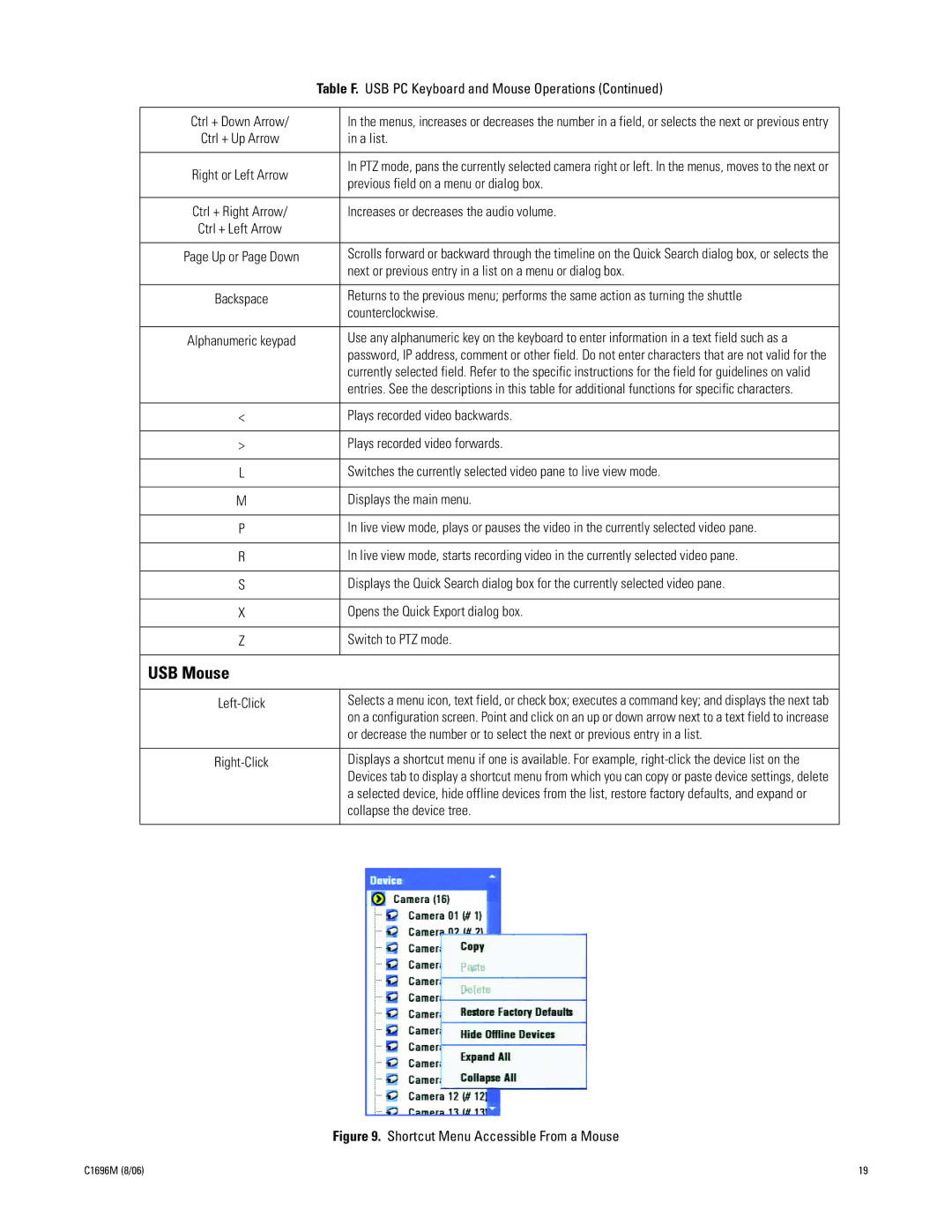 Pelco C2669M A list, Previous field on a menu or dialog box, Next or previous entry in a list on a menu or dialog box 