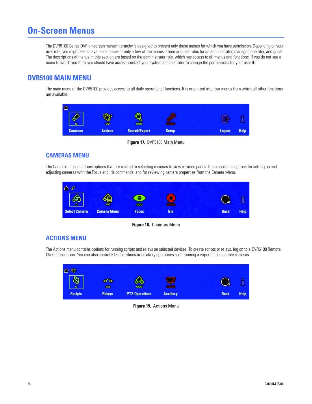 Pelco C2669M manual On-Screen Menus, DVR5100 Main Menu, Cameras Menu, Actions Menu 