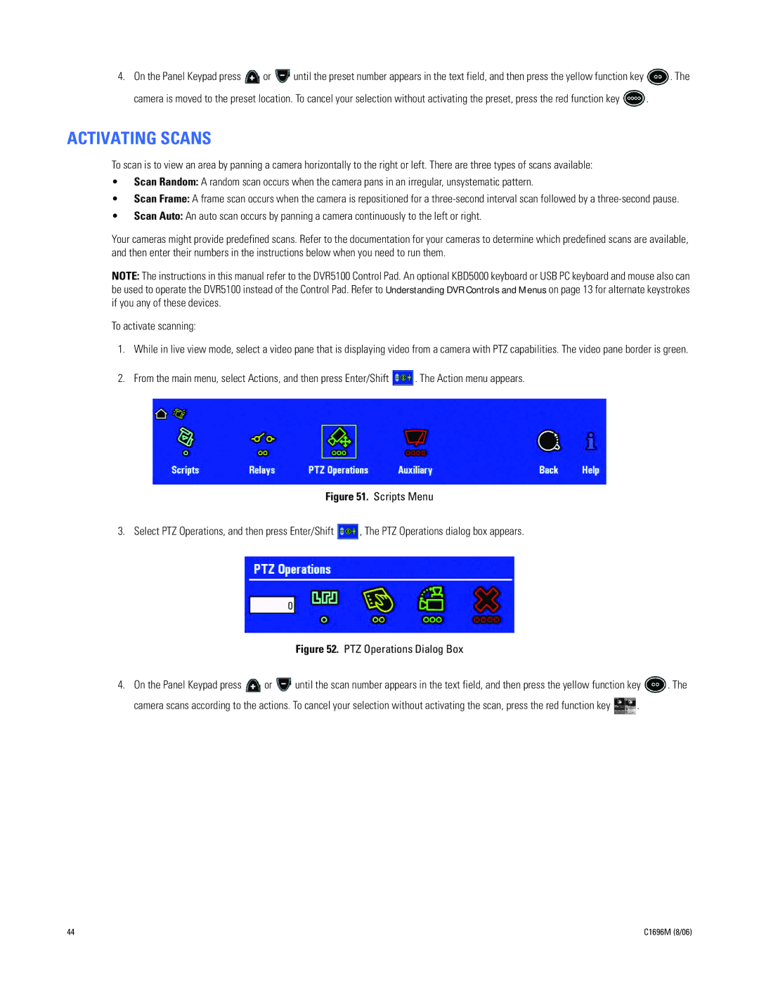 Pelco C2669M manual Activating Scans 