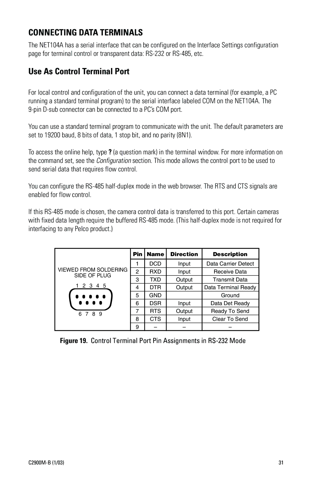 Pelco C2900M-B(1/03 manual Connecting Data Terminals, Use As Control Terminal Port 