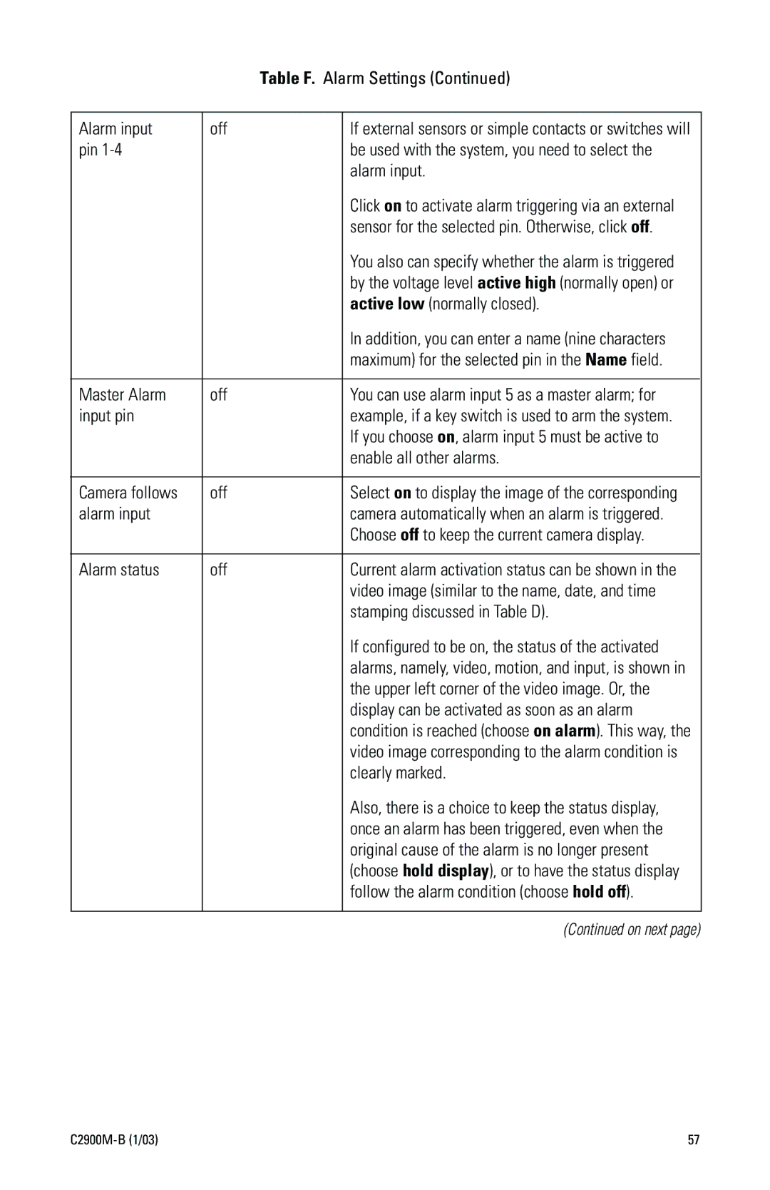 Pelco C2900M-B(1/03 Alarm input Off, Pin, Active low normally closed, Master Alarm Off, Input pin, Enable all other alarms 