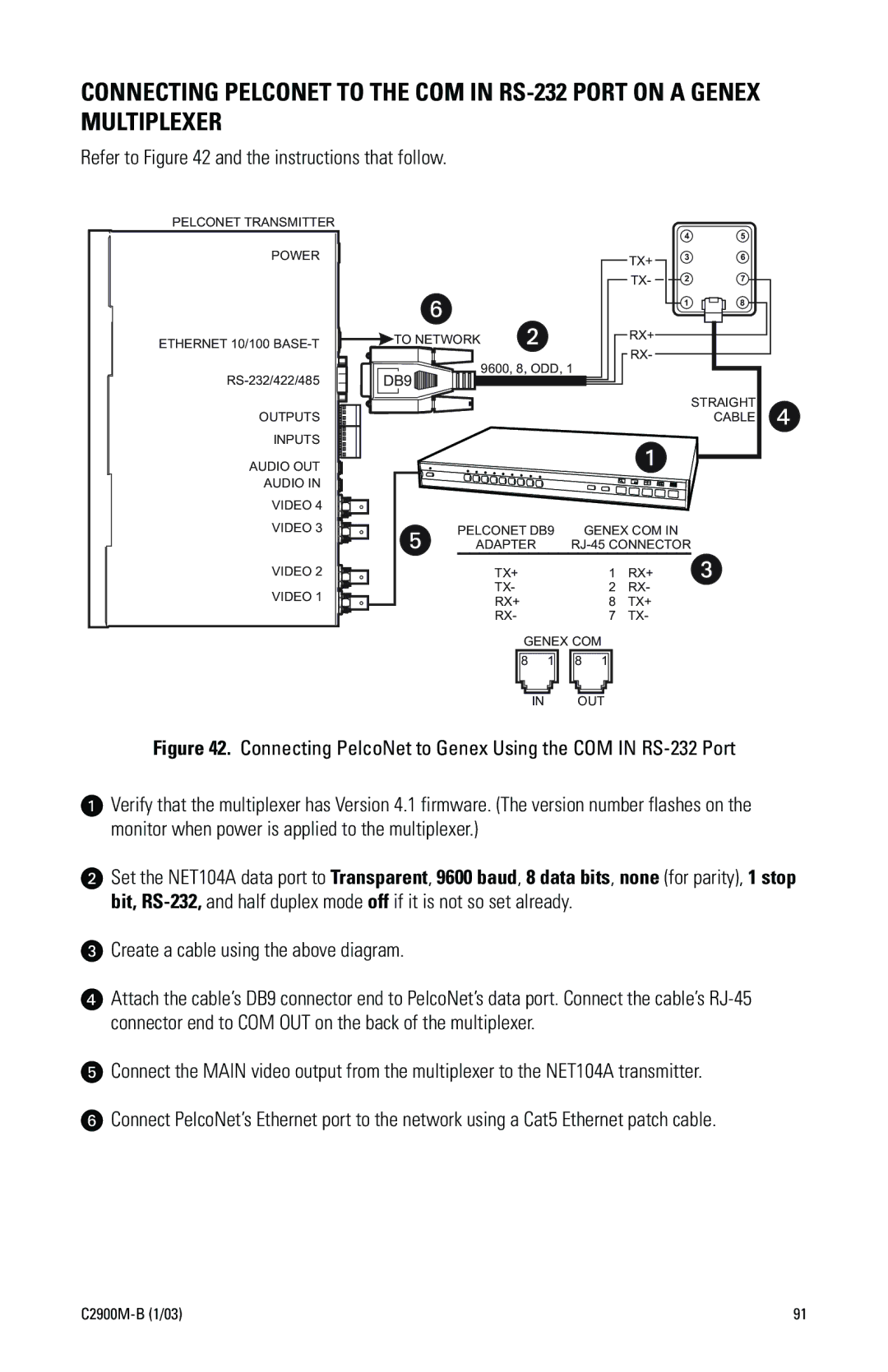 Pelco C2900M-B(1/03 Connecting PelcoNet to Genex Using the COM in RS-232 Port, Create a cable using the above diagram 