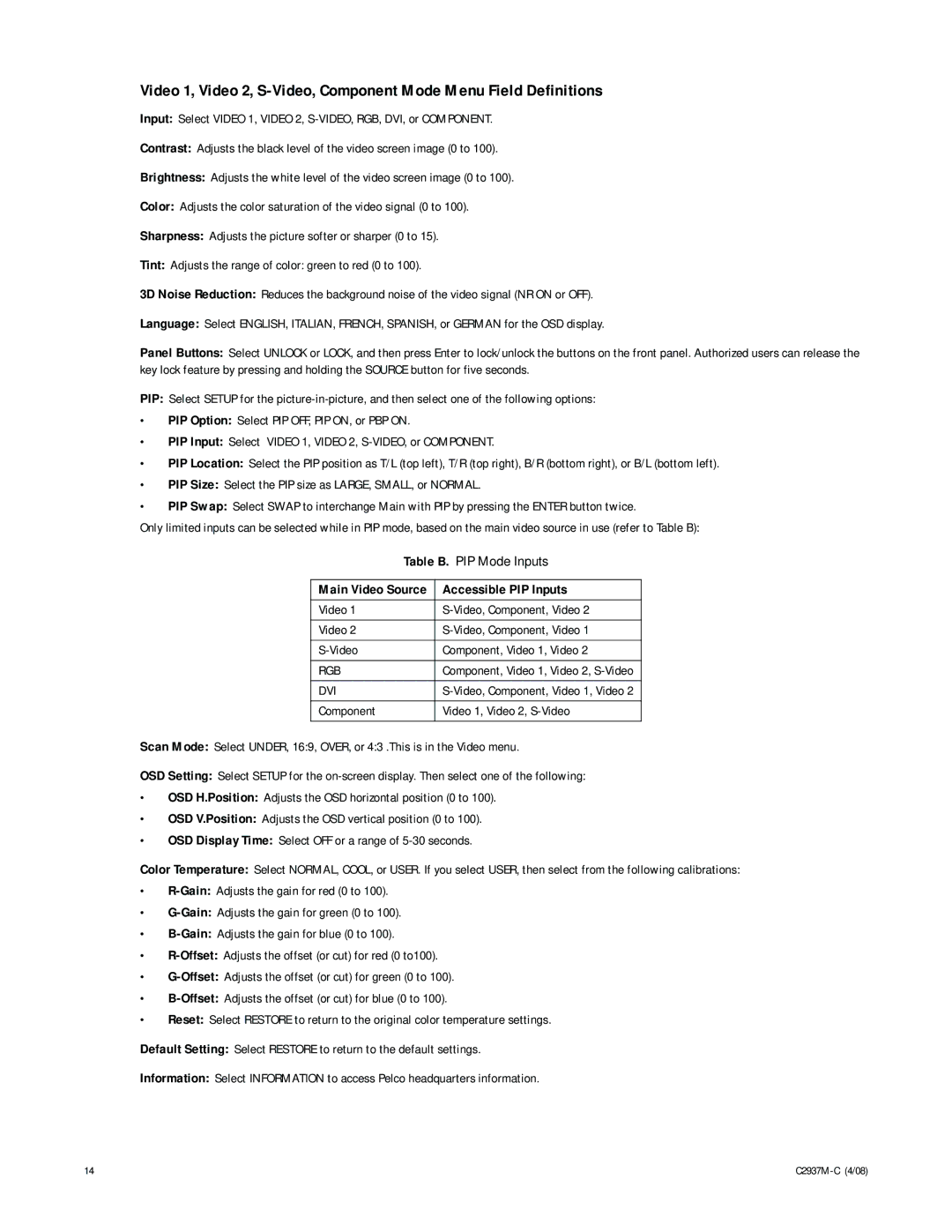 Pelco C2937M-C manual Accessible PIP Inputs, Dvi 