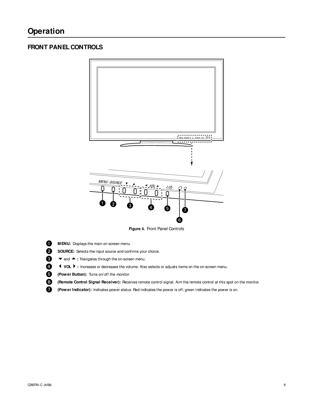 Pelco C2937M-C manual Operation, Front Panel Controls 