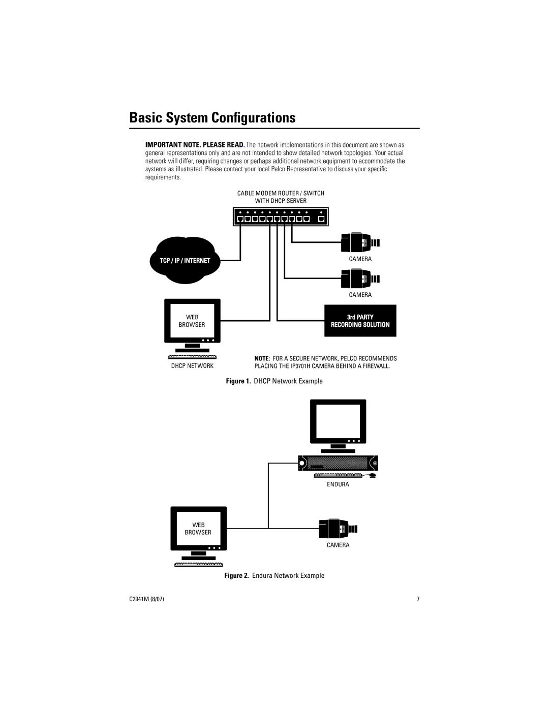 Pelco IP3701H-2X, C2941M manual Basic System Conﬁgurations, Recording Solution 