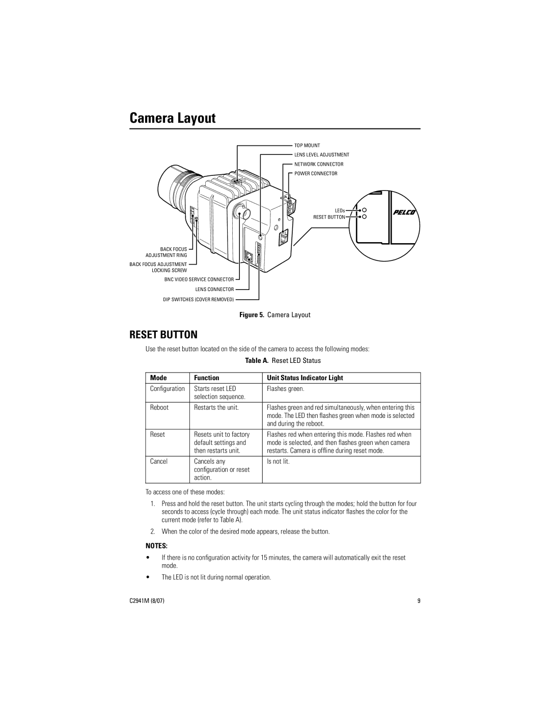 Pelco IP3701H-2X, C2941M manual Camera Layout, Reset Button, Mode Function Unit Status Indicator Light 