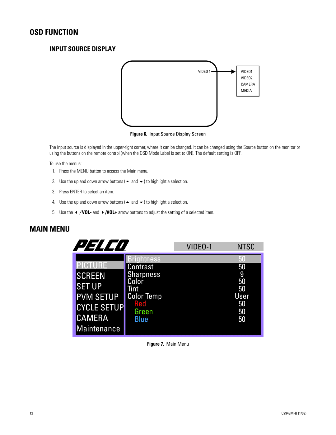 Pelco C2943M-B manual OSD Function, Main Menu, Input Source Display 