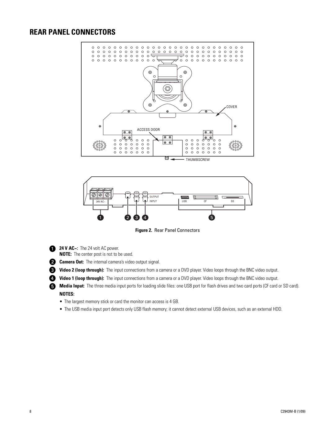 Pelco C2943M-B manual Rear Panel Connectors, Largest memory stick or card the monitor can access is 4 GB 