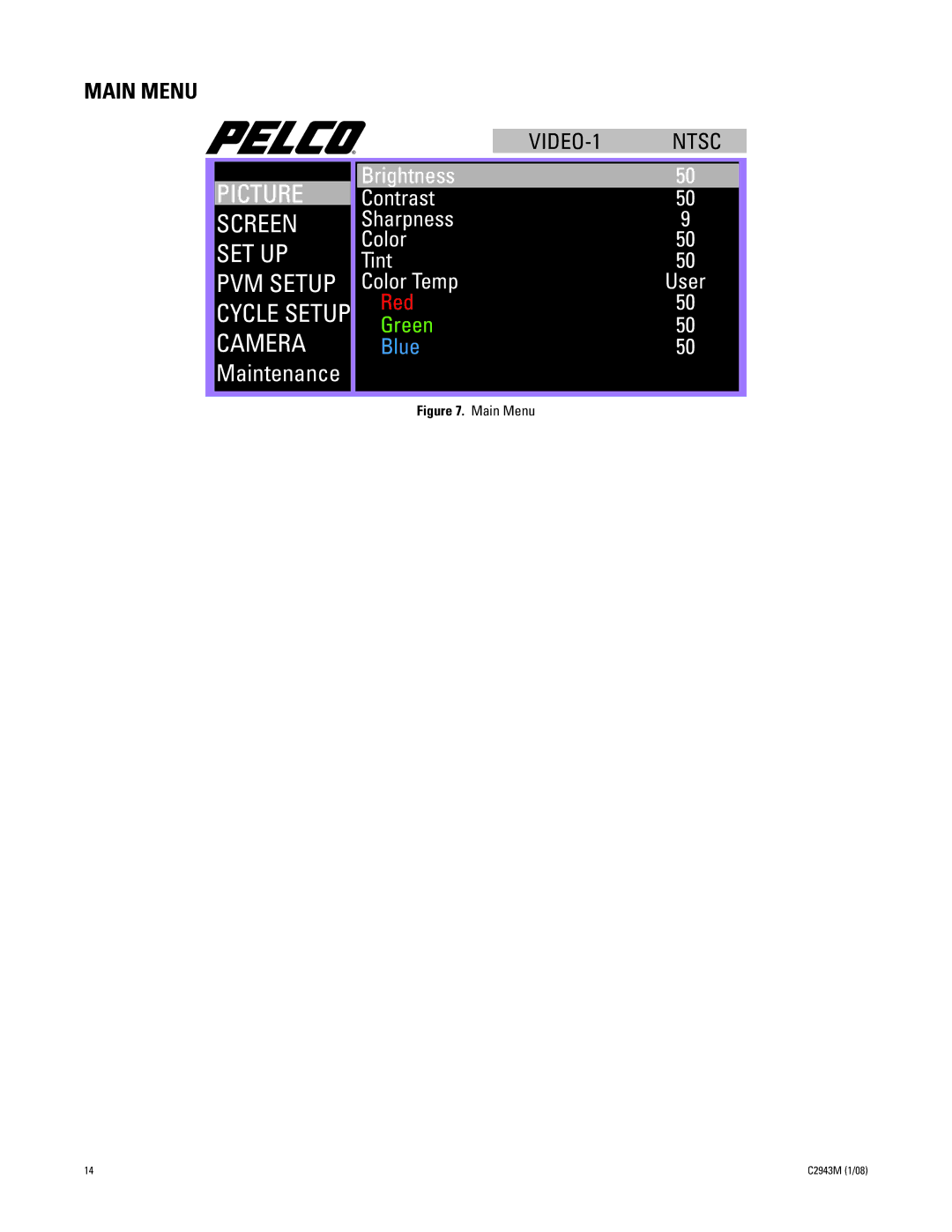 Pelco C2943M manual Picture Screen, Main Menu 