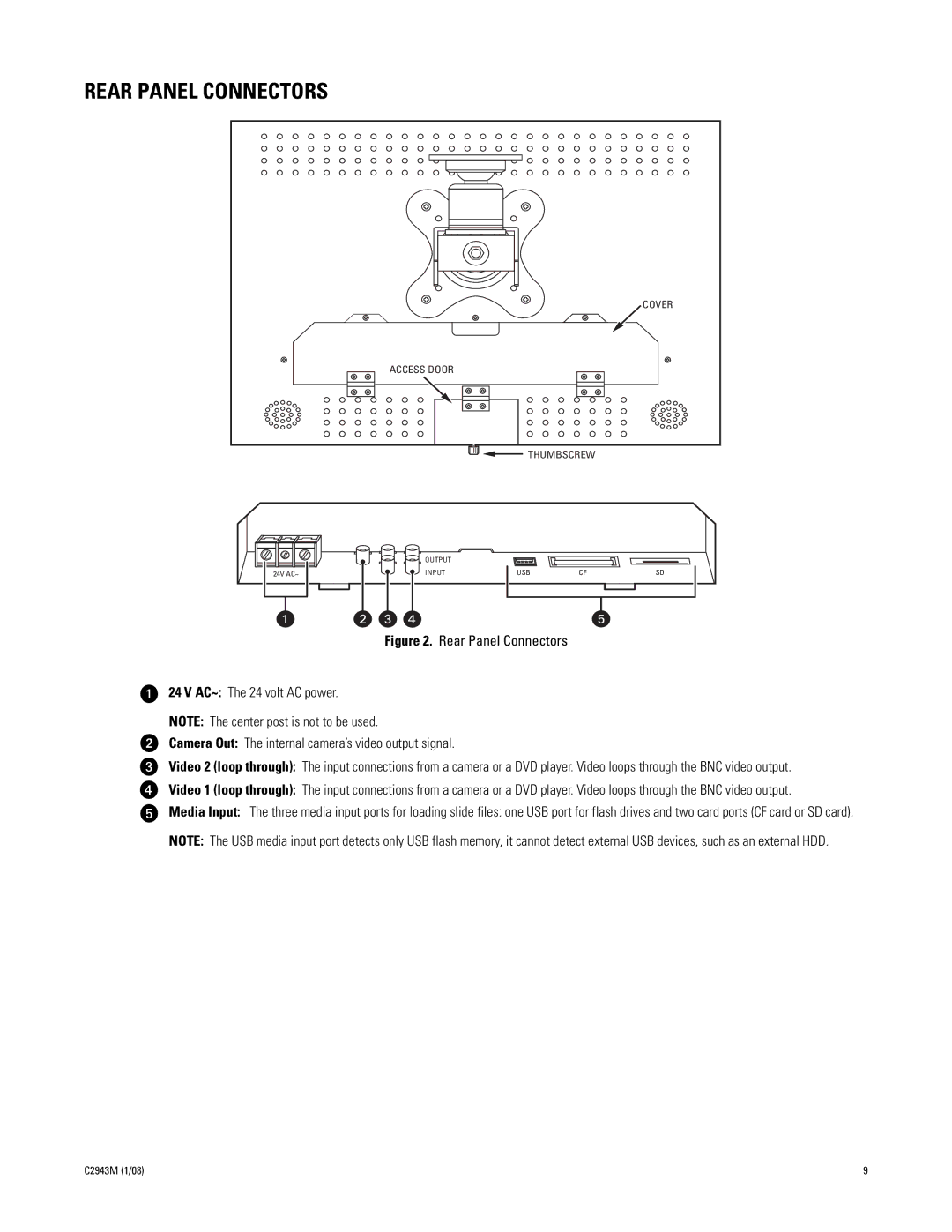 Pelco C2943M manual Rear Panel Connectors 