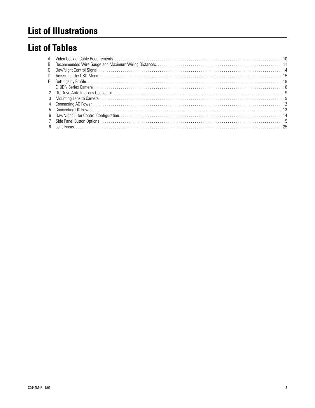 Pelco C2944M-F (1/09) manual List of Illustrations List of Tables 