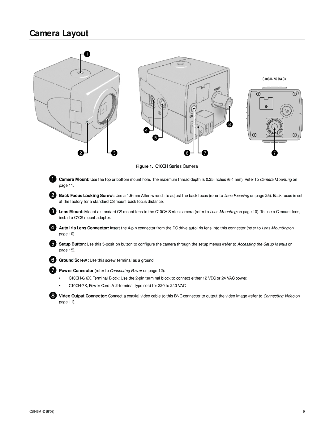 Pelco C2946M-D manual Camera Layout 