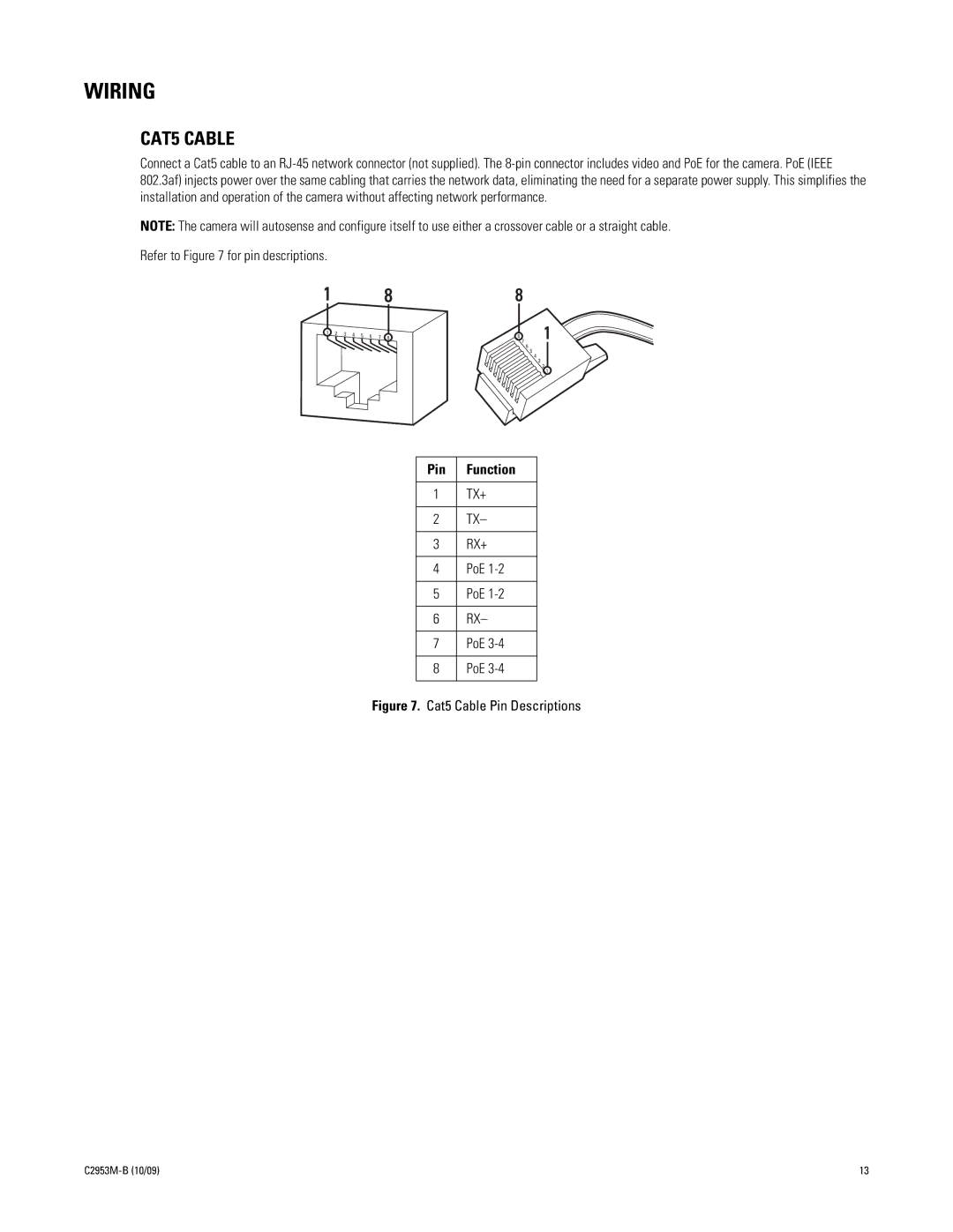 Pelco C2953M-B manual Wiring, CAT5 Cable 