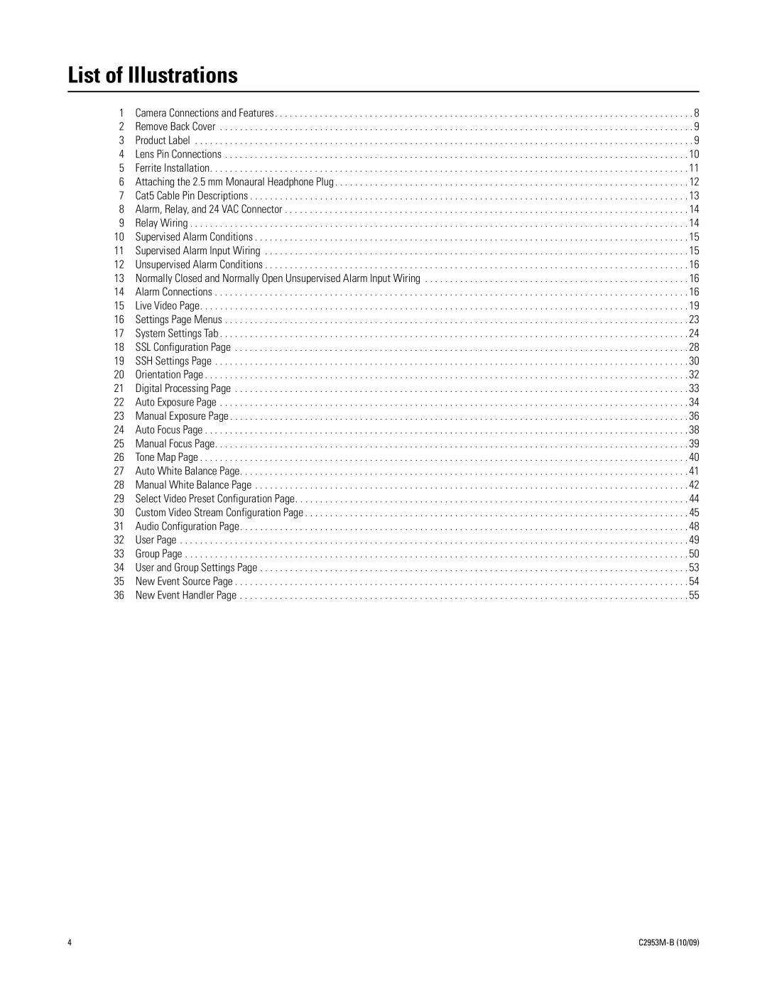 Pelco C2953M-B manual List of Illustrations 