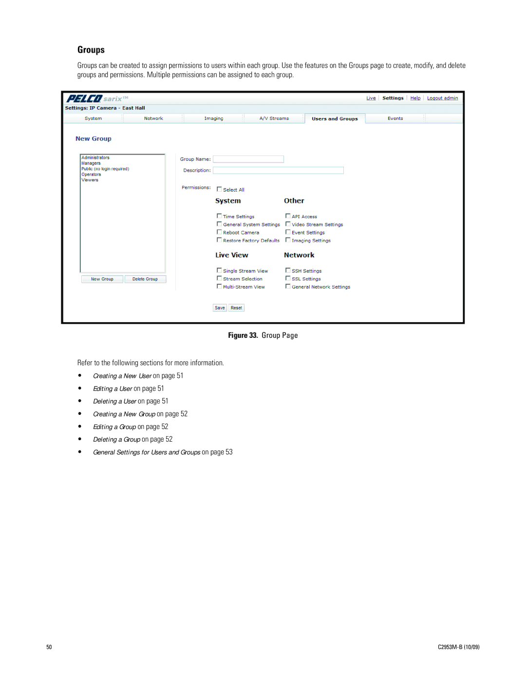 Pelco C2953M-B manual Groups 