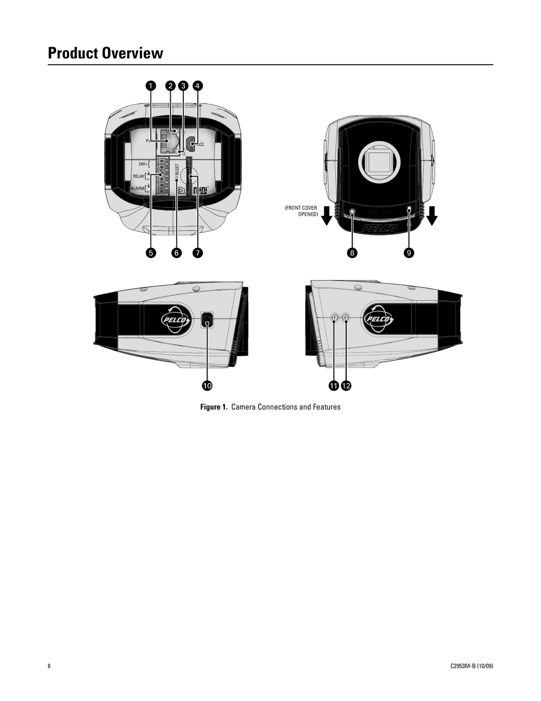 Pelco C2953M-B manual Product Overview, Camera Connections and Features 