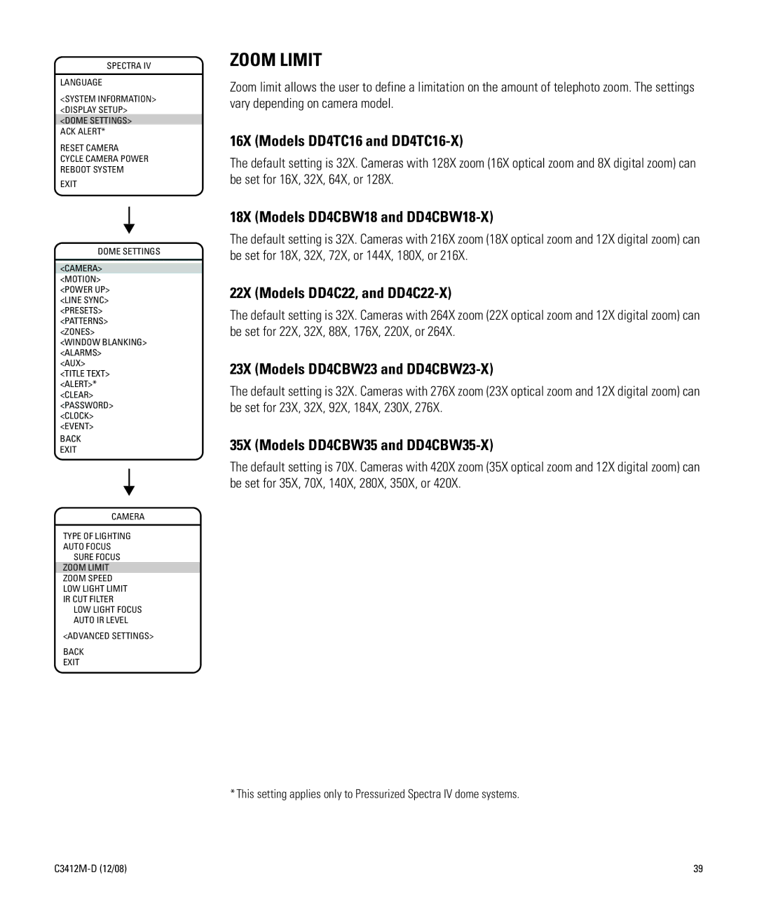 Pelco C3412M-D manual Zoom Limit, Back Exit Camera, Advanced Settings Back Exit 