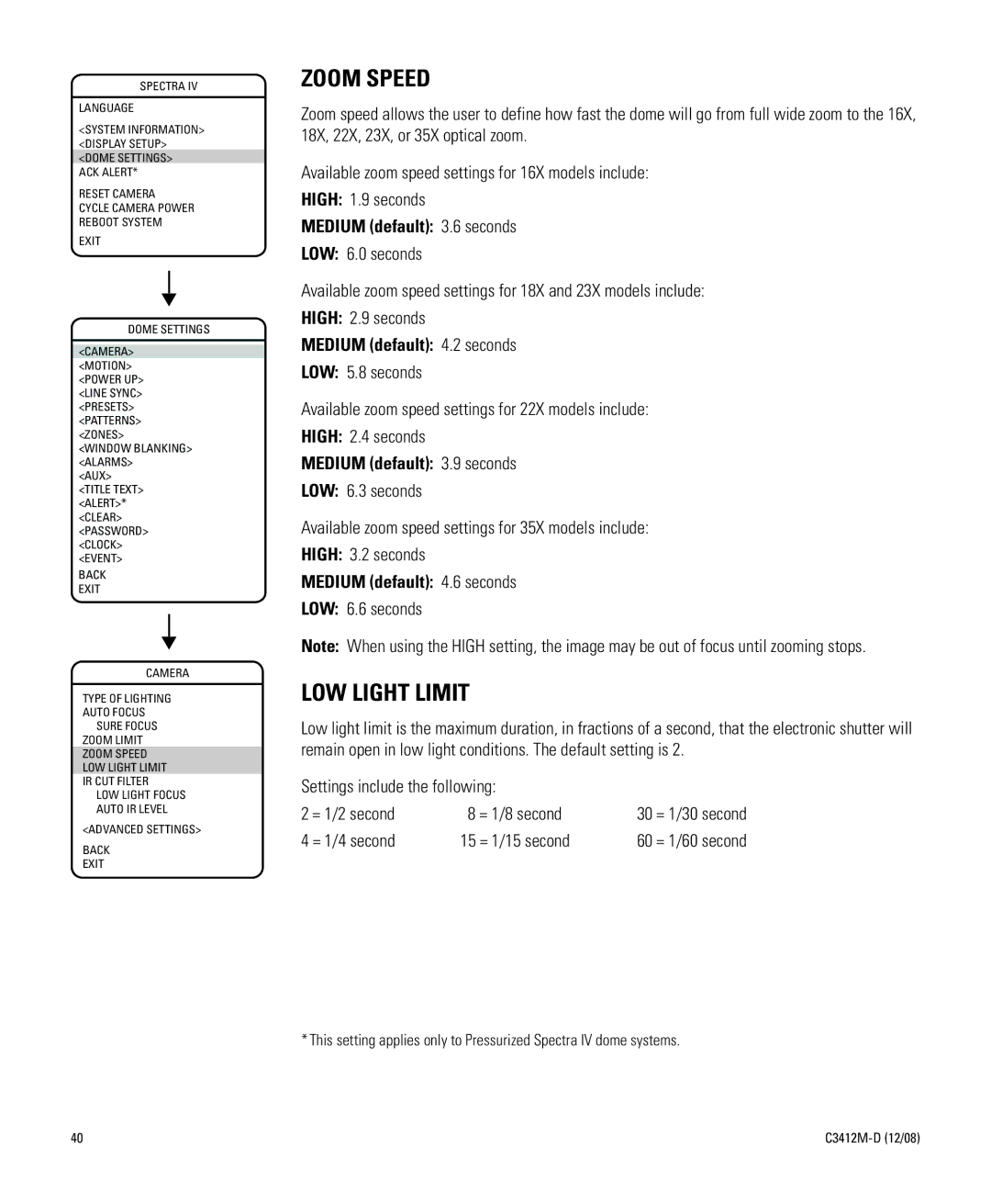 Pelco C3412M-D manual Zoom Speed, LOW Light Limit 