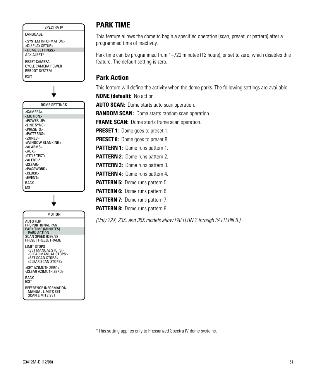Pelco C3412M-D manual Park Time, Exit Dome Settings Camera Motion Power UP, Back Exit Motion 